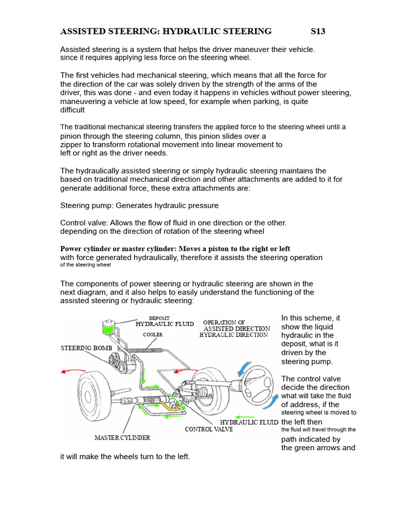 Power Steering (Hydraulic) | PDF | Steering | Pump