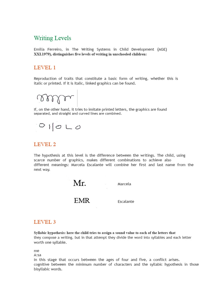 Understanding Children's Writing Levels | PDF | Writing | Syllable