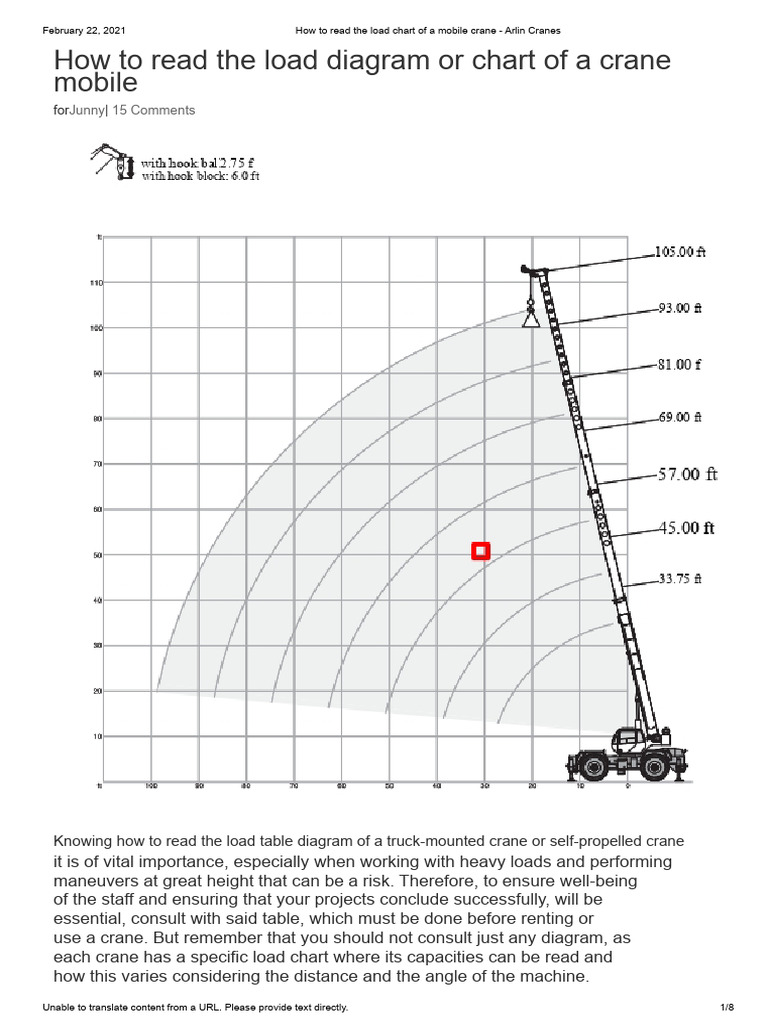 Mobile Crane Load Chart Guide | PDF | Crane (Machine)