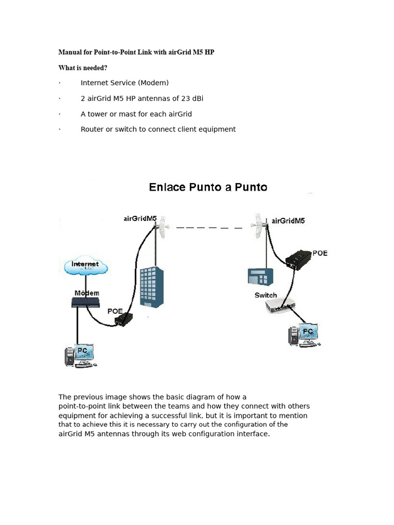 Manual For Point To Point Link With AirGrid M5 HP | PDF | Wireless ...