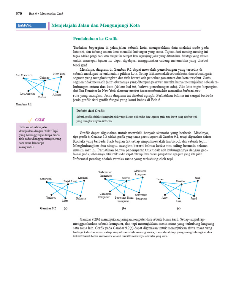 Matematika Graf | PDF