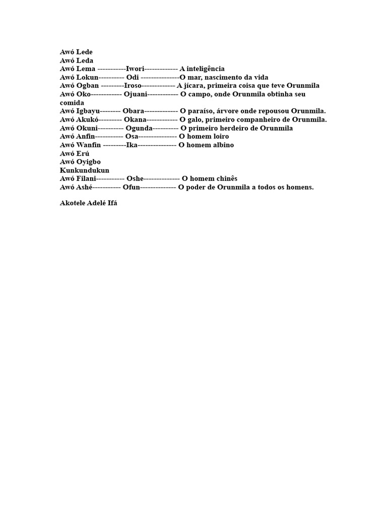 Significados dos Awós de Orunmila | PDF