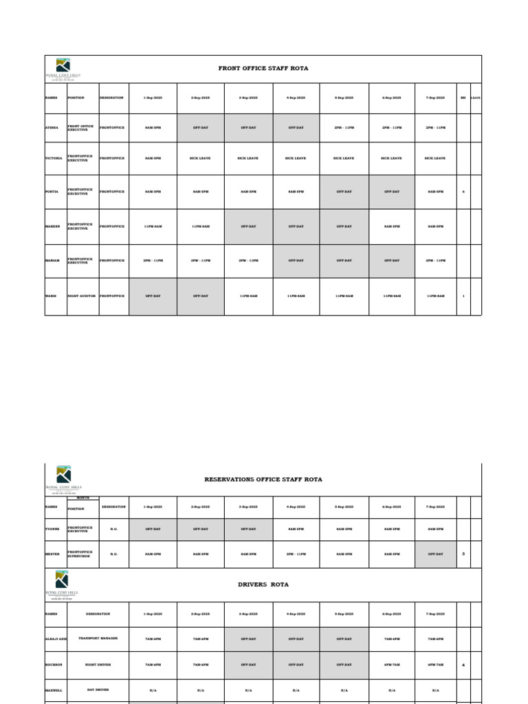 Updated Front Office Rota 1st Week of Sept.2025 | PDF