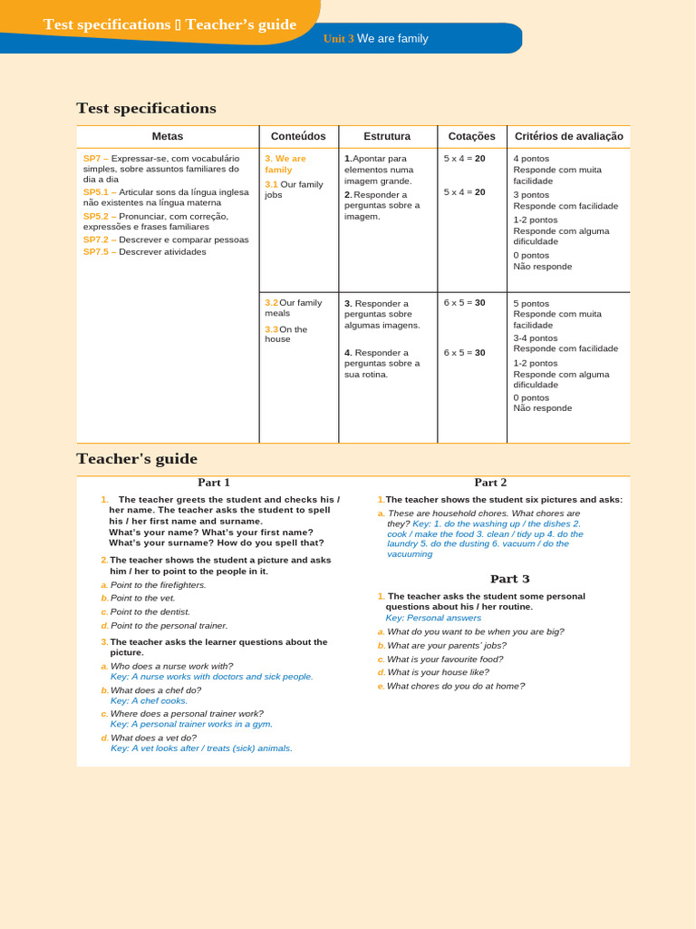 Family Unit Test Specifications Guide | PDF | Chess Theory | Chess