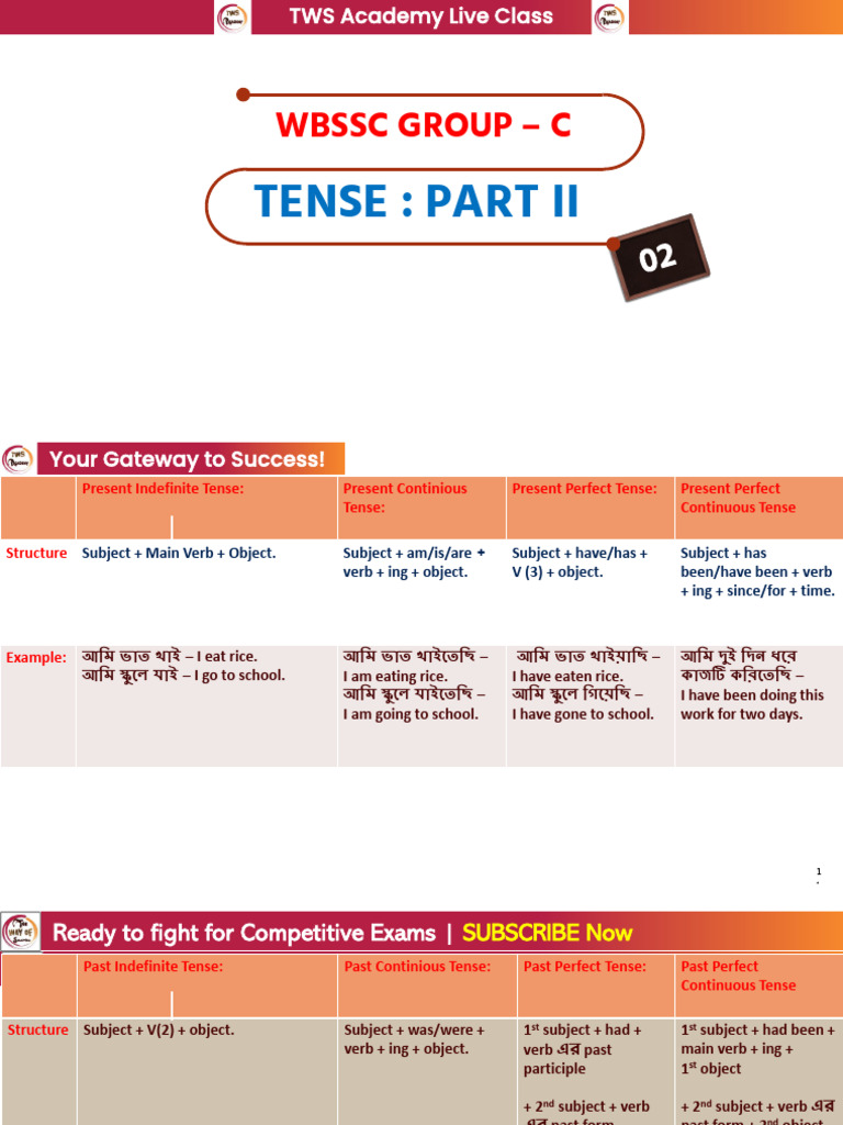 Tense Part 2 | PDF | Grammatical Tense | Linguistics