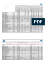 Presupuesto Anual EPQ 2012-G-G1