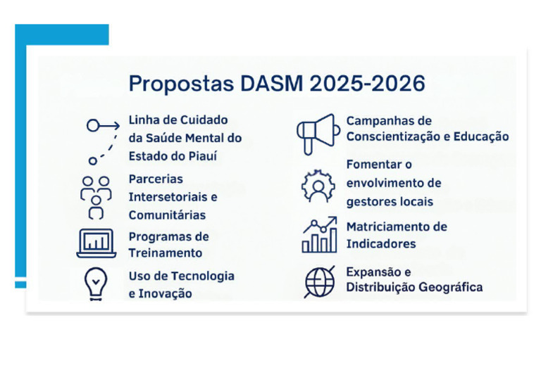 Propostas DASM | PDF