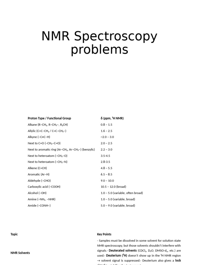 NMR Spectroscopy Chemical Shifts Guide | PDF | Deuterium | Nuclear ...
