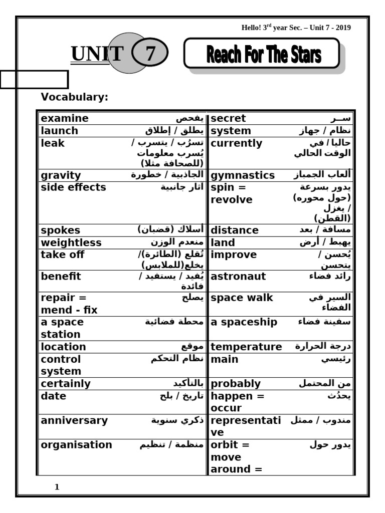 New Hello 3rd Year Unit 7 - 2019 | PDF
