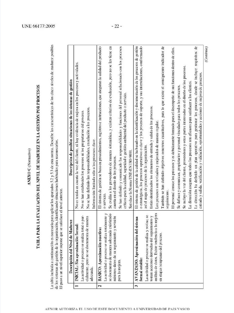 UNE 66177: Normas e Diretrizes | PDF
