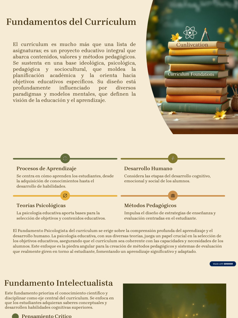 Fundamentos del Currículum Educativo | PDF | Plan de estudios | Aprendizaje