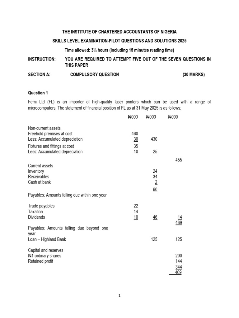 FM Pilot Questions and Solutions 2025 | PDF | Islamic Banking And ...