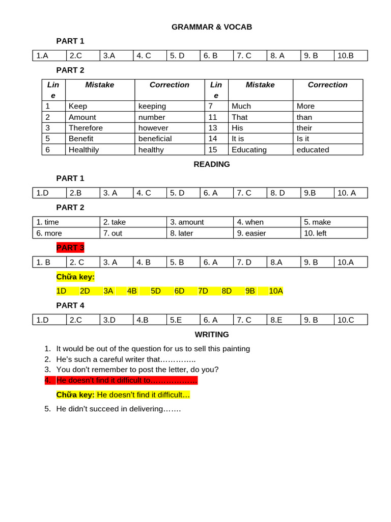 Grammar and Vocabulary Practice Key | PDF