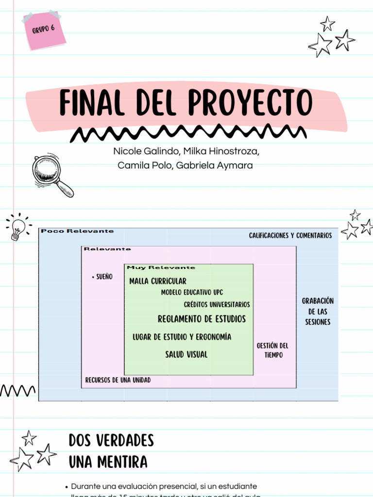 Presentación Mi Proyecto Final Doodle Rosa y Negro | PDF