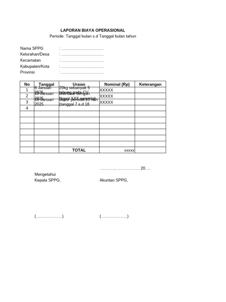 Laporan Biaya Operasional SPPG | PDF