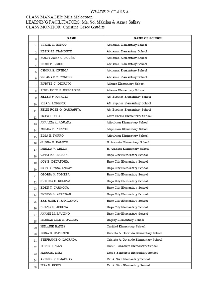 Grade 2 and 3 Class Lists | PDF