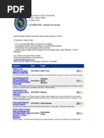 AFRICOM Related News Clips 10 May 2012