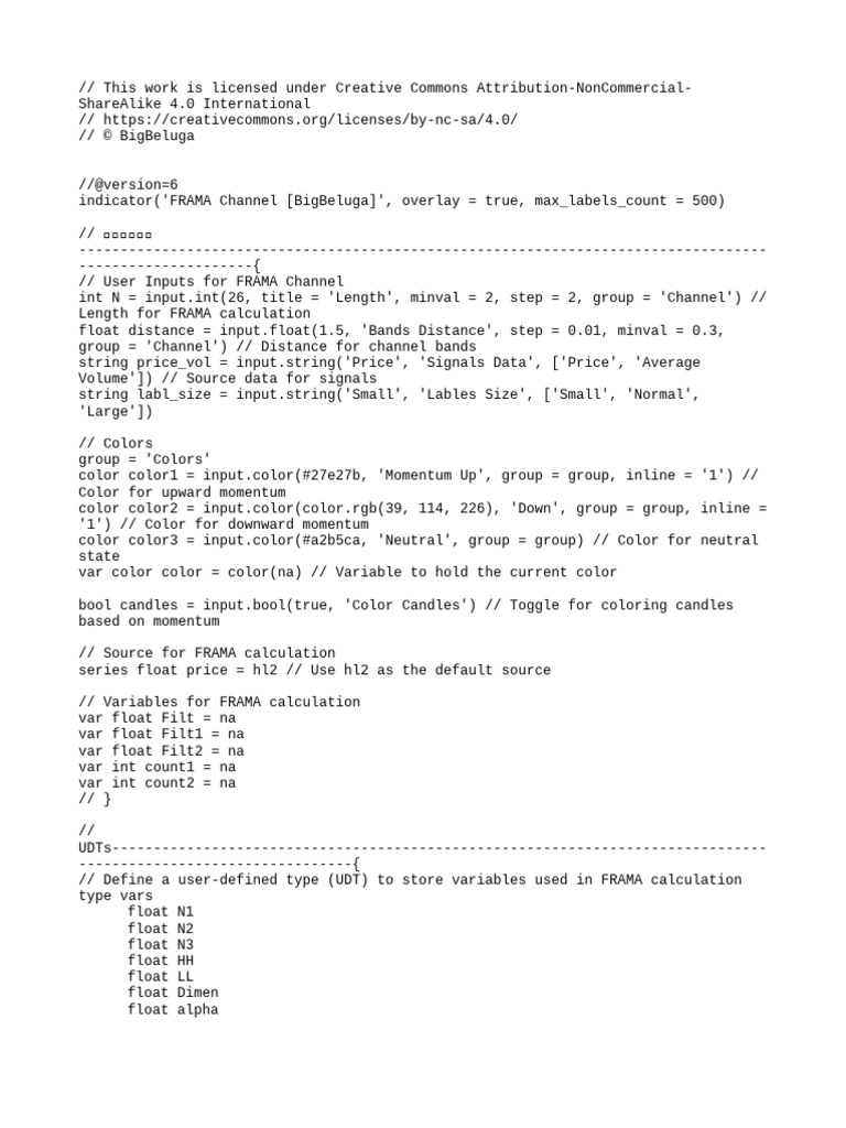 FRAMA Channel Indicator Script | PDF | Computer Programming