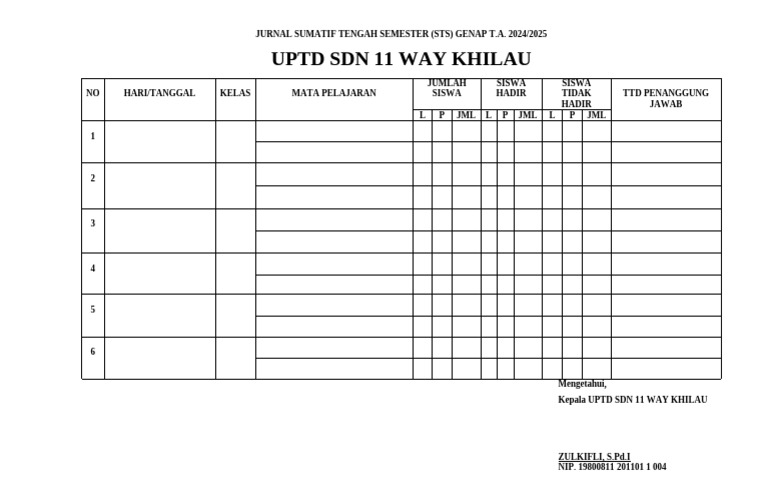 Jurnal STS Genap SDN 11 Way Khilau | PDF