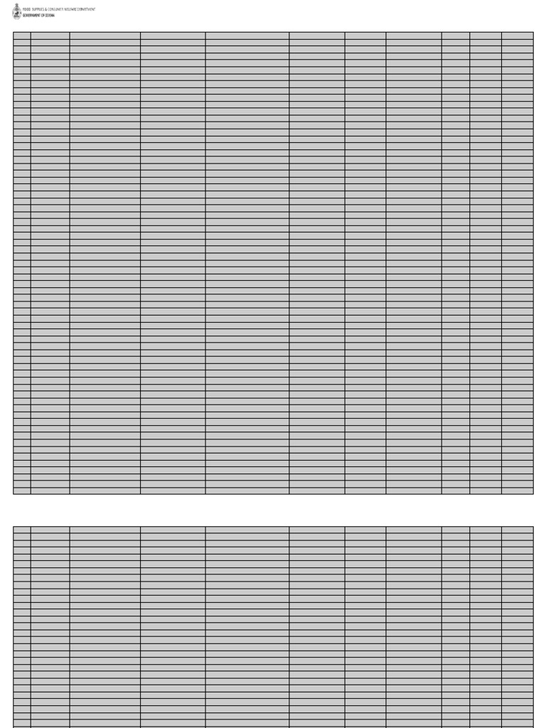 Ration Card Distribution Data Analysis | PDF