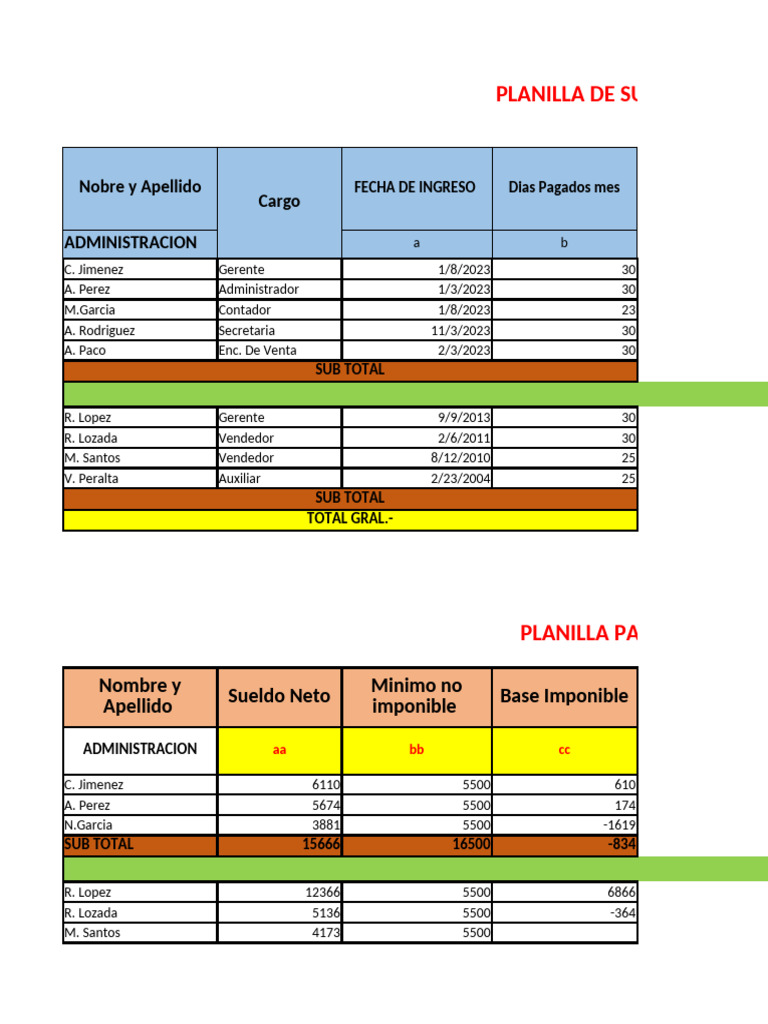 Planilla de Sueldos y Deducciones 2024 | PDF