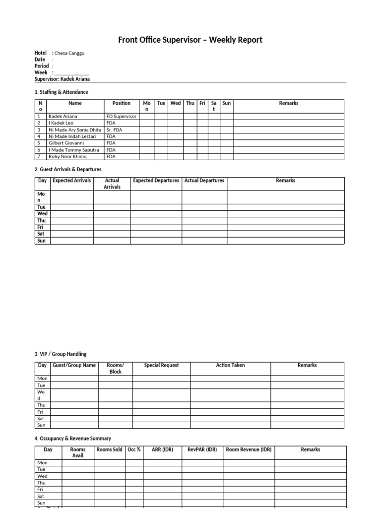 Chesa Canggu - Front Office Supervisor - Weekly Report | PDF | Chess ...