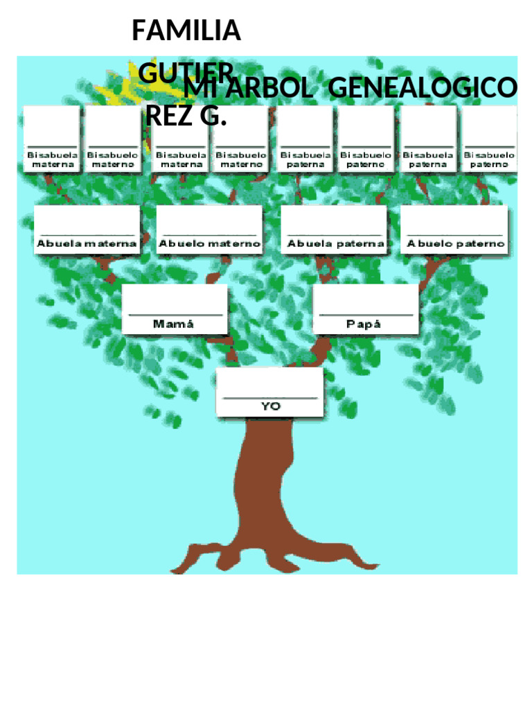 Arbol Genealogico | PDF