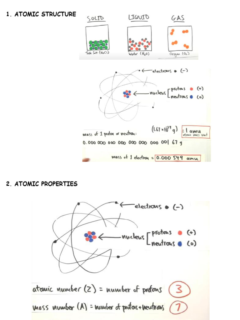 Atomic Structure 1 | PDF