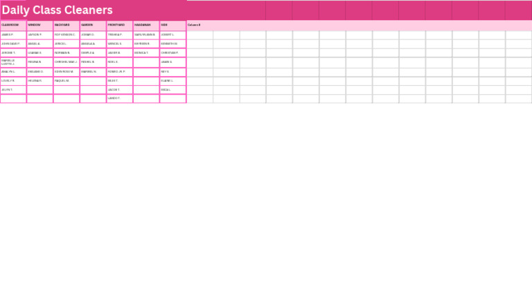Daily Class Cleaners List | PDF
