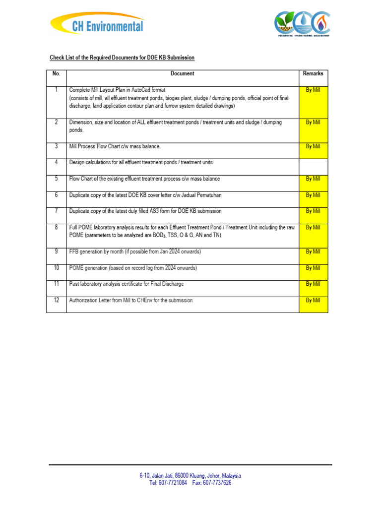 List of DOE Submission Supporting Documents - 044128 | PDF