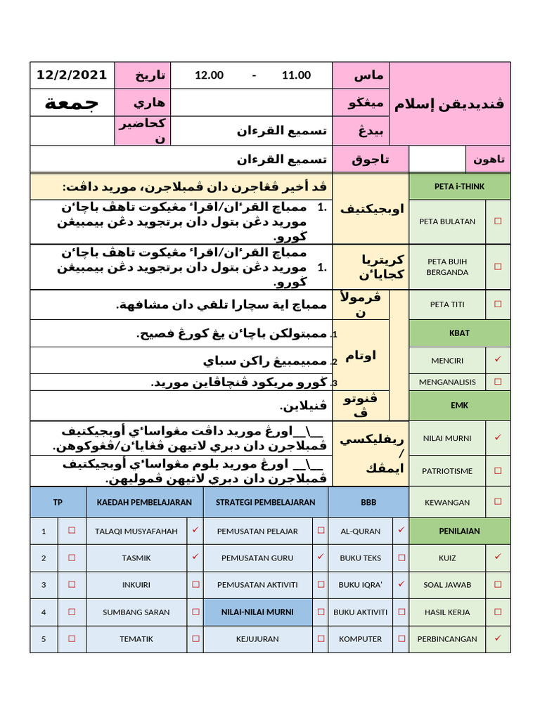 RPH Tasmik | PDF