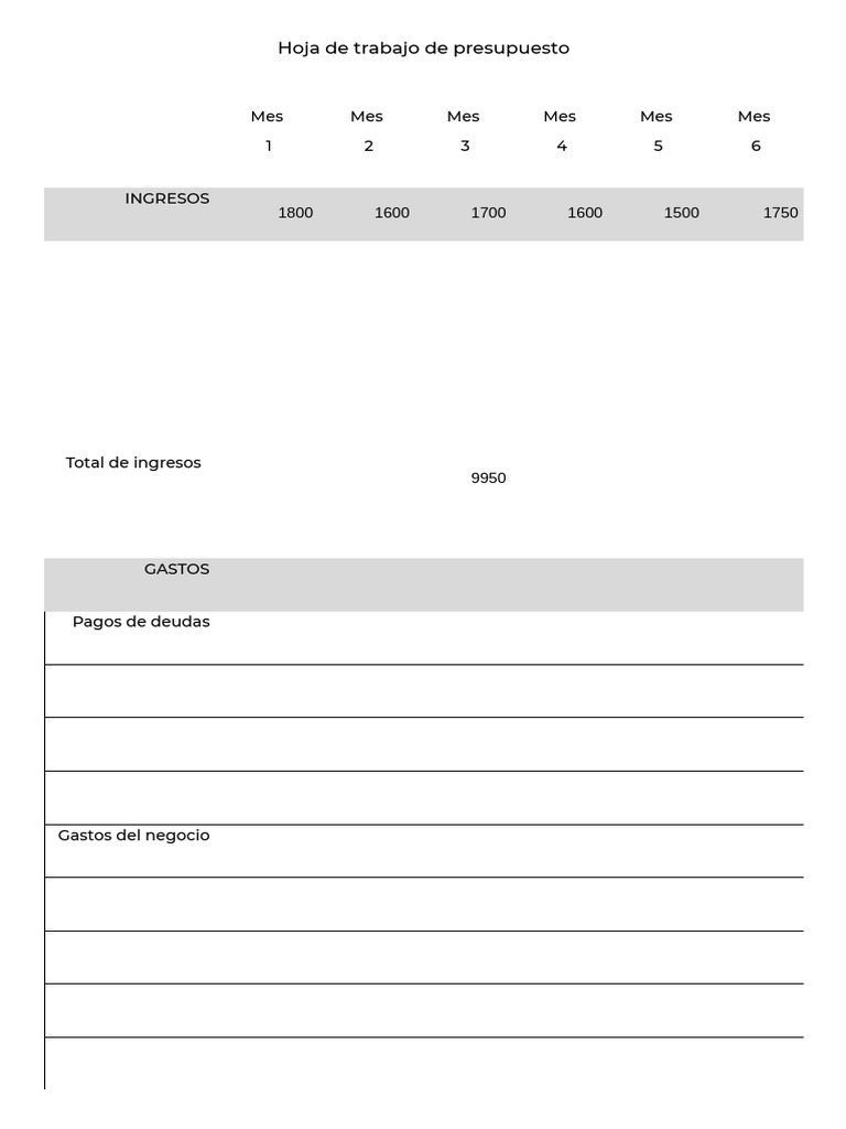 Hoja de Trabajo de Presupuesto Mensual | PDF