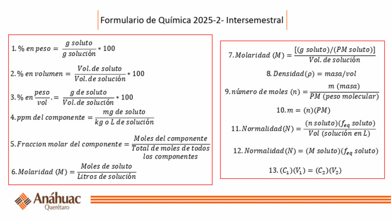 Formulario Química Inter | PDF