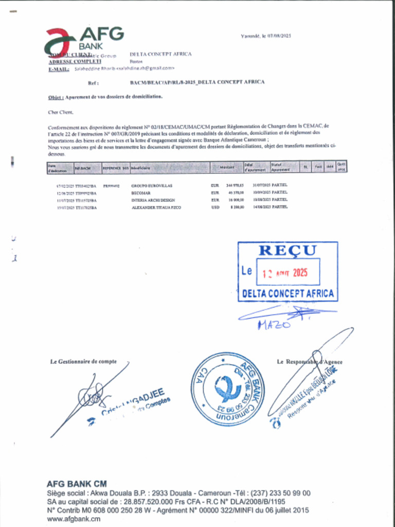 Afg Bank | PDF