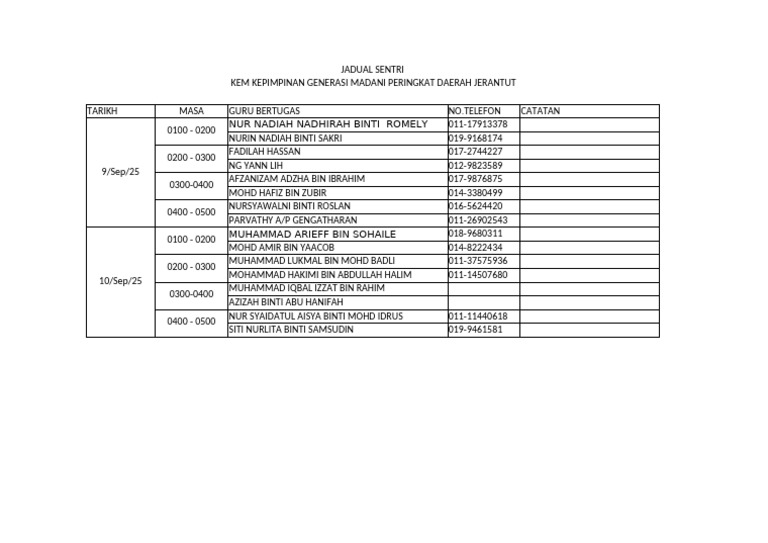 Jadual Sentri | PDF
