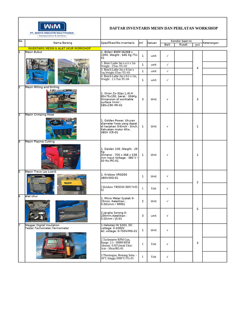 Inventaris Mesin Workshop Terbaru | PDF