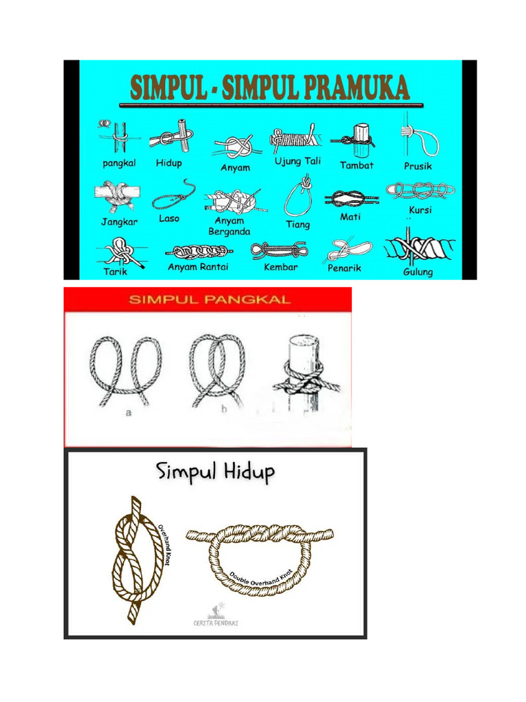 Simpul - Tali Temali | PDF