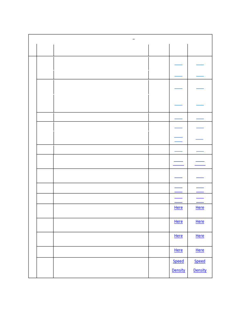 Year 9 Maths Revision Topics List | PDF | Equations | Quadratic Equation