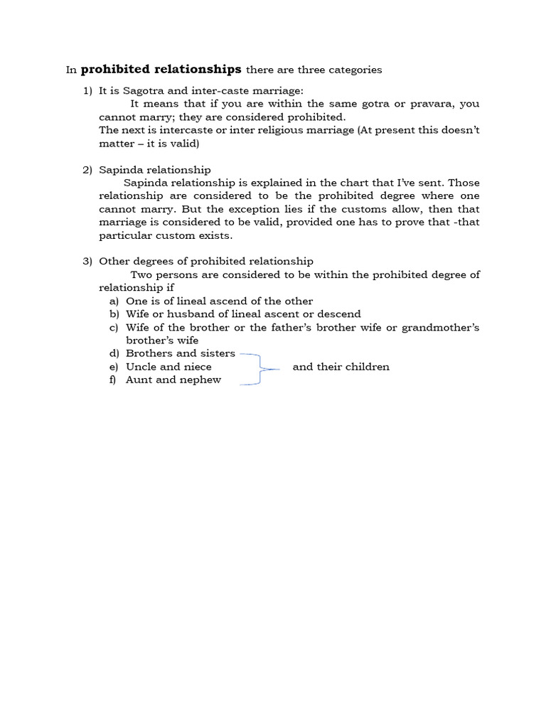 Understanding Prohibited Relationships | PDF