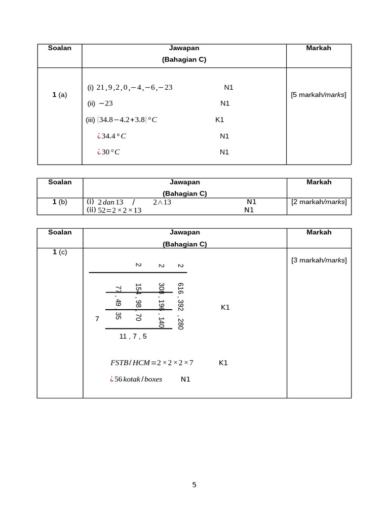 Skema Bahagian C | PDF