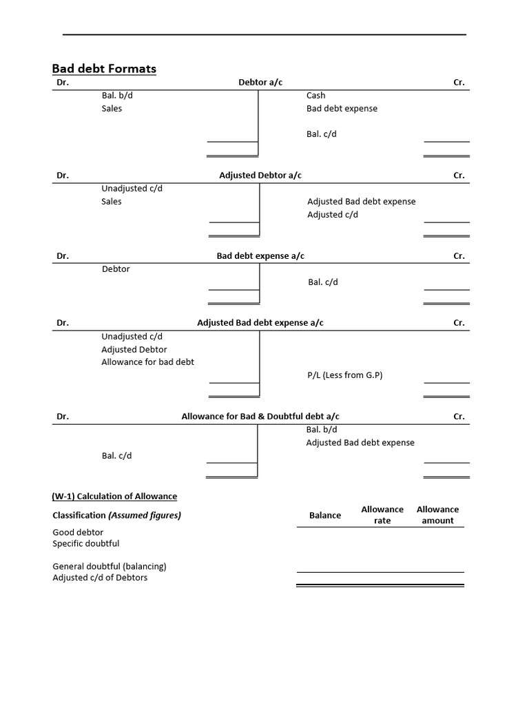 Format - Bad Debt | PDF
