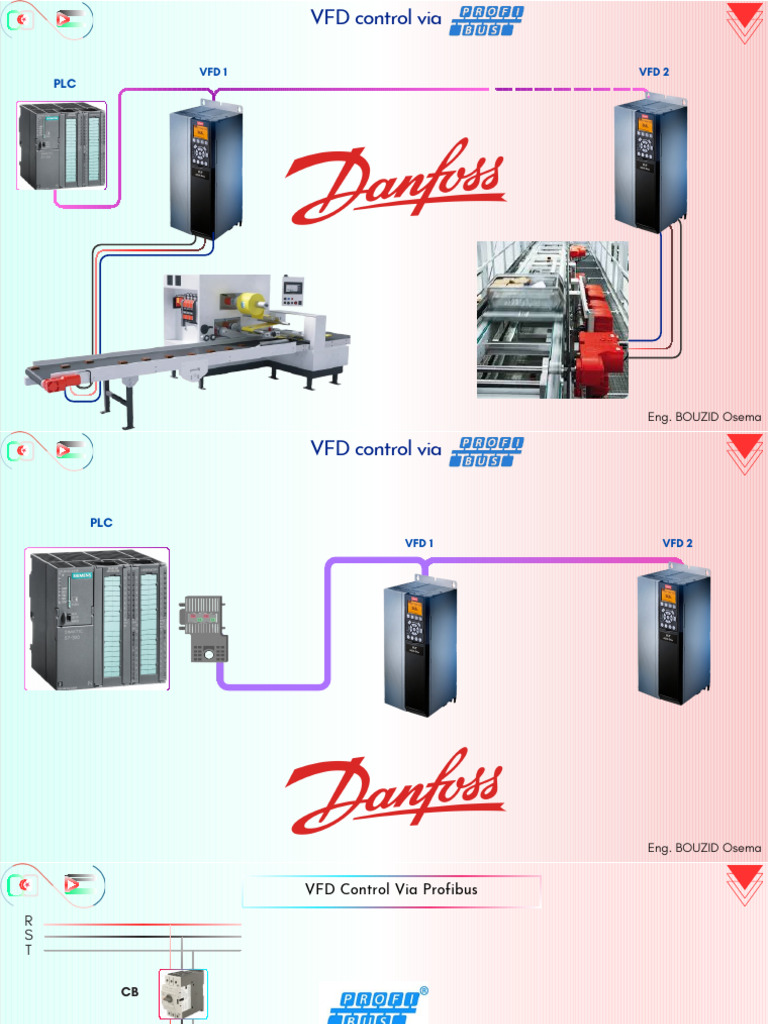-3 | PDF