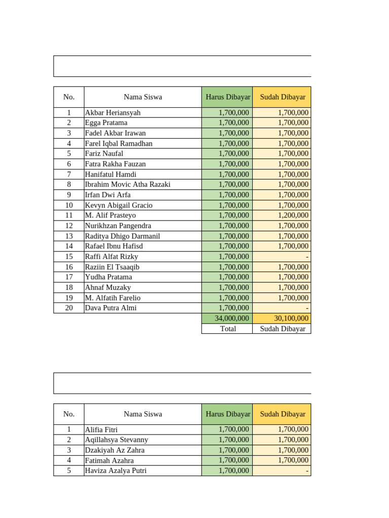 Rekap Pembayaran Buku Kelas VII | PDF