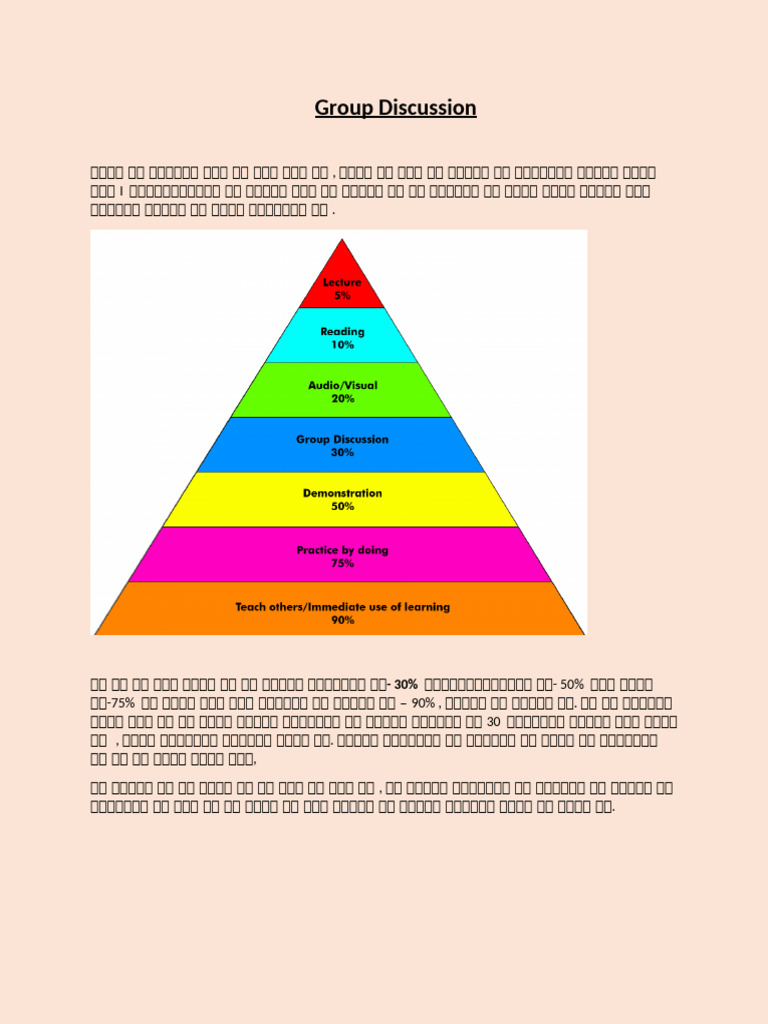 What Is Group Discussion | PDF