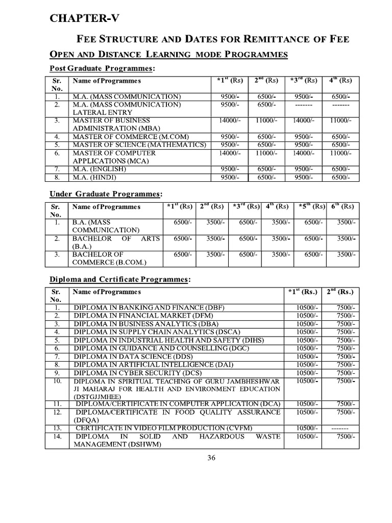 Fee Structure - 09july2025 - 15-17-43-70 | PDF