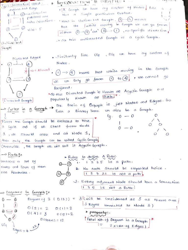 Graph Notes | PDF