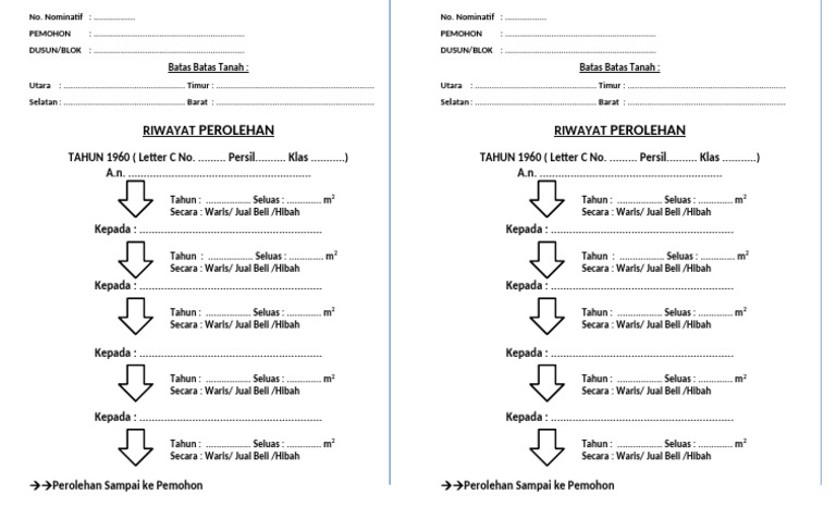 Riwayat Perolehan Tanah Pemohon | PDF