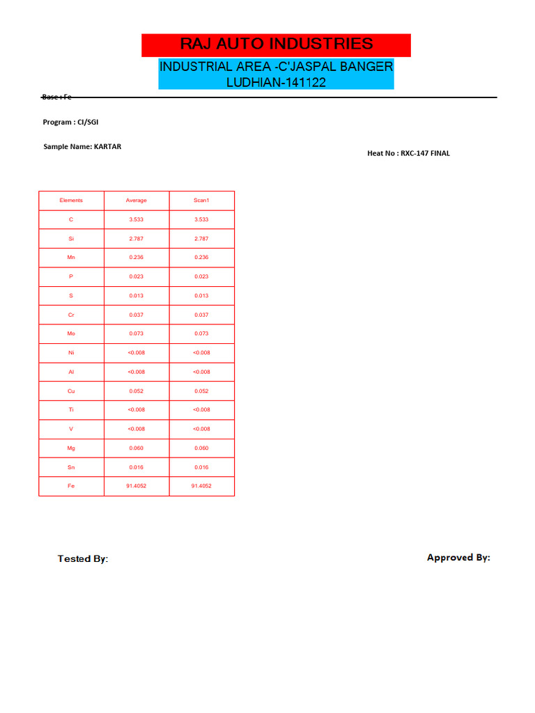 RXC 147 Final | PDF