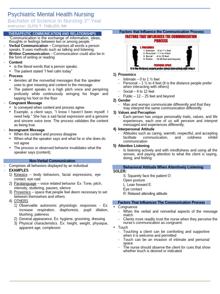 Therapeutic Communication in Nursing | PDF | Communication | Nonverbal ...