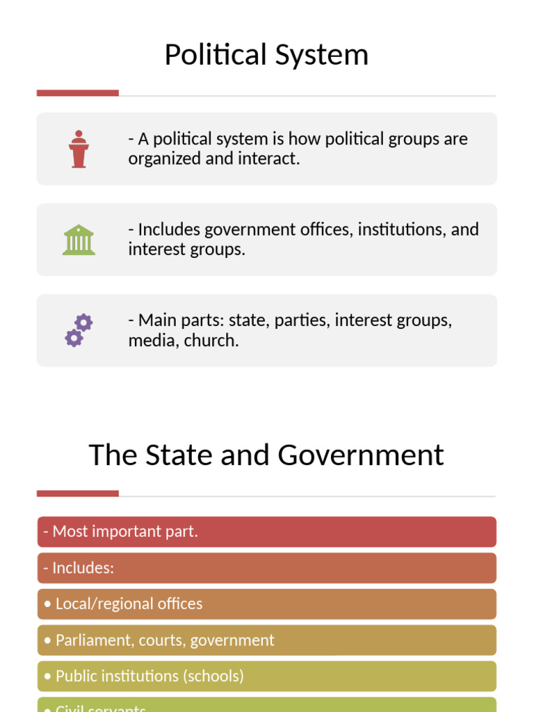 Overview of Political Systems and Parties | PDF